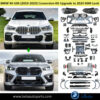 BMW X6 G06 (2019-2023), Body Kit Conversion Upgrade to 2024 X6M Look, China