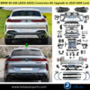 BMW X6 G06 (2019-2023), Body Kit Conversion Upgrade to 2024 X6M Look, China